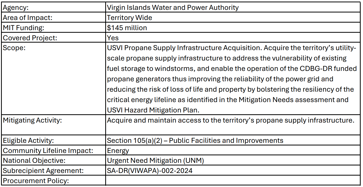 Cdbg Mitigation Infrastructure And Public Facilities Cdbg